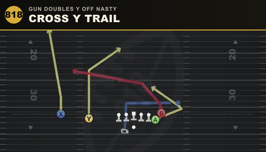 CROSS Y TRAIL from Gun Doubles Y Off Nasty