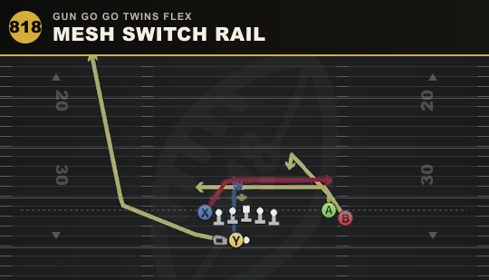 MESH SWITCH RAIL from Gun Go Go Twins Flex