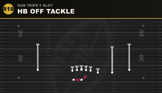 HB OFF TACKLE from Gun Trips Y Slot