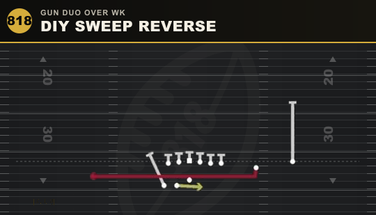 DIY SWEEP REVERSE from Gun Duo Over Wk