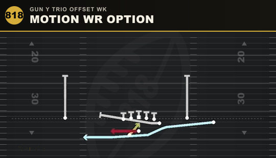 MOTION WR OPTION from Gun Y Trio Offset Wk