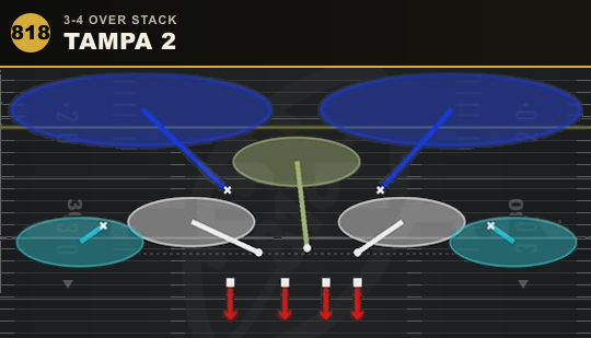 TAMPA 2 from 3-4 Over Stack