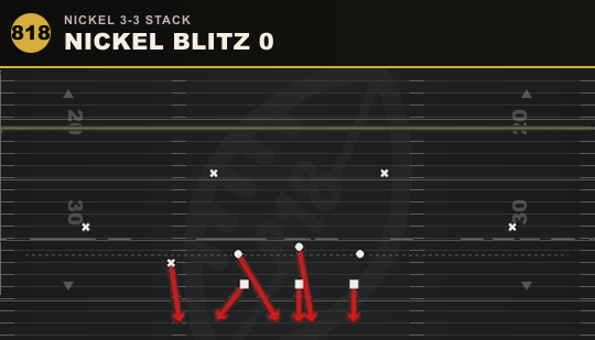 NICKEL BLITZ 0 from Nickel 3-3 Stack