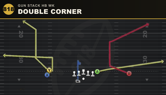 DOUBLE CORNER from Gun Stack HB Wk