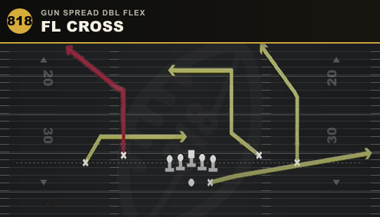 FL CROSS from Gun Spread Dbl Flex