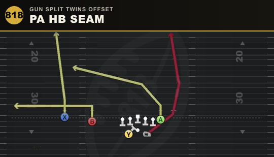 PA HB SEAM from Gun Split Twins Offset