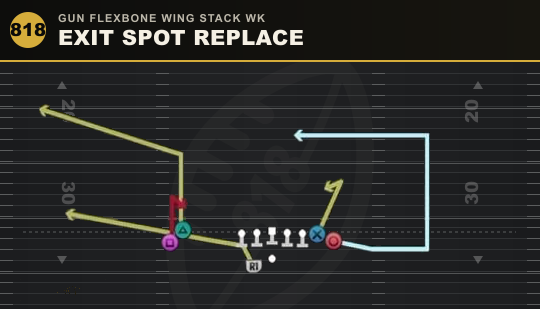 EXIT SPOT REPLACE from Gun Flexbone Wing Stack Wk