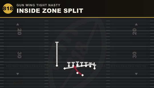 INSIDE ZONE SPLIT from Gun Wing Tight Nasty