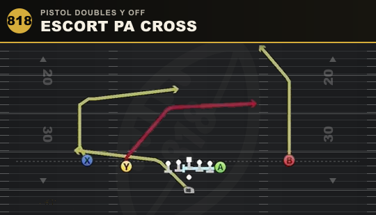 ESCORT PA CROSS from Pistol Doubles Y Off