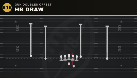 HB DRAW from Gun Doubles Offset
