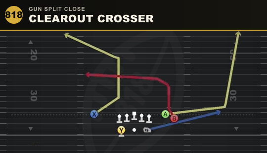 CLEAROUT CROSSER from Gun Split Close