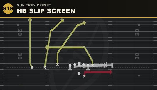 HB SLIP SCREEN from Gun Trey Offset