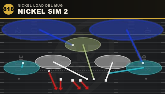 NICKEL SIM 2 from Nickel Load Dbl Mug