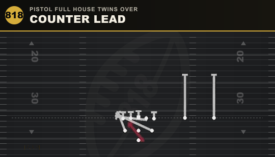 COUNTER LEAD from Pistol Full House Twins Over