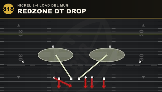 REDZONE DT DROP from Nickel 2-4 Load Dbl Mug