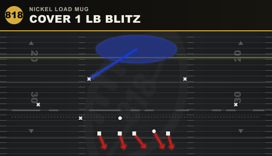 COVER 1 LB BLITZ from Nickel Load Mug