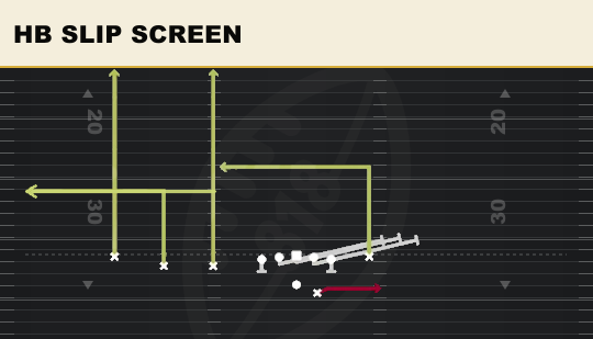 HB SLIP SCREEN from Trips TE Flex