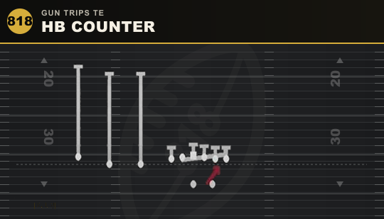 HB COUNTER from Gun Trips TE