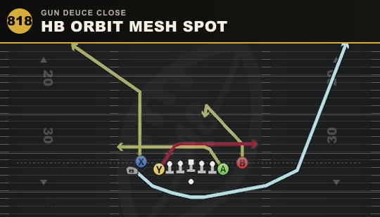 HB ORBIT MESH SPOT from Gun Deuce Close