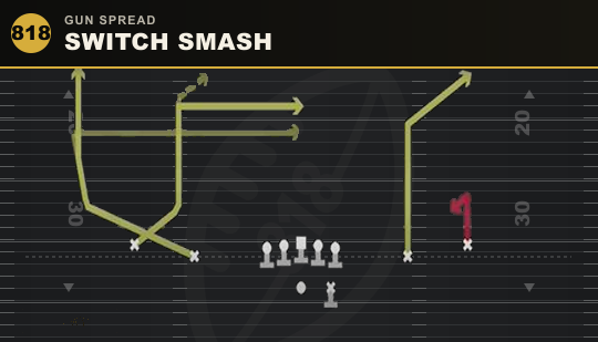 SWITCH SMASH from Gun Spread