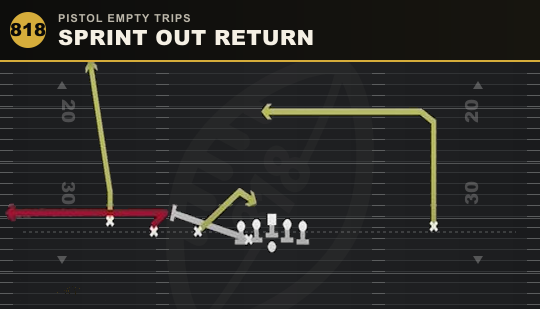 SPRINT OUT RETURN from Pistol Empty Trips