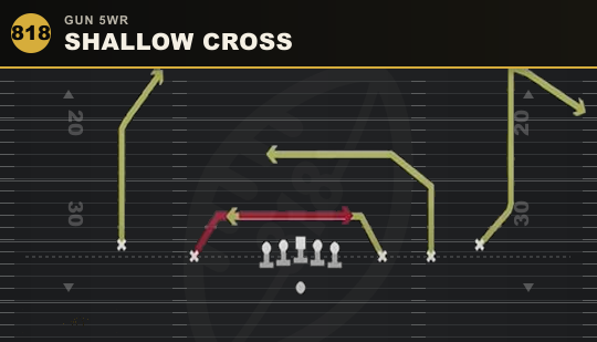 SHALLOW CROSS from Gun 5WR