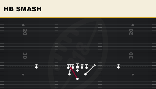 HB SMASH from Normal Wide