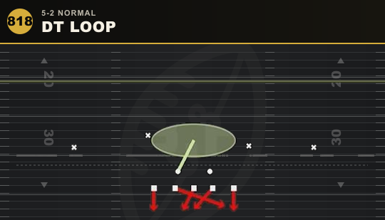 DT LOOP from 5-2 Normal