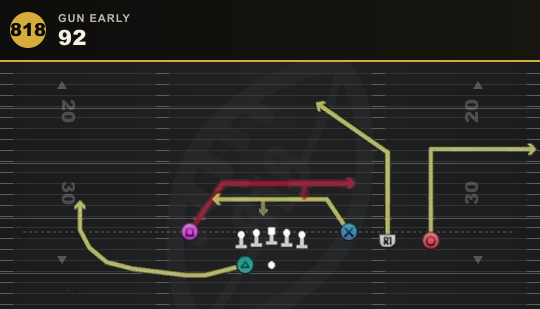 92 from Gun Early