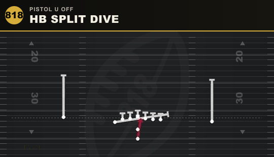 HB SPLIT DIVE from Pistol U Off