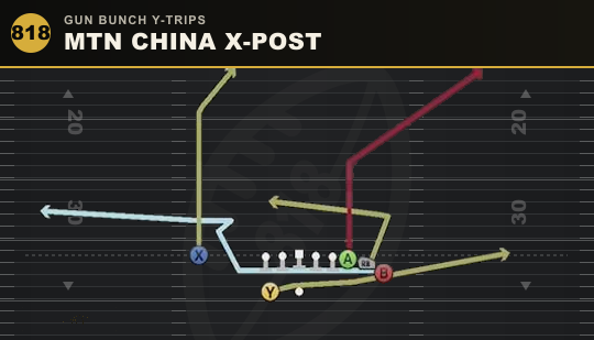 MTN CHINA X-POST from Gun Bunch Y-Trips