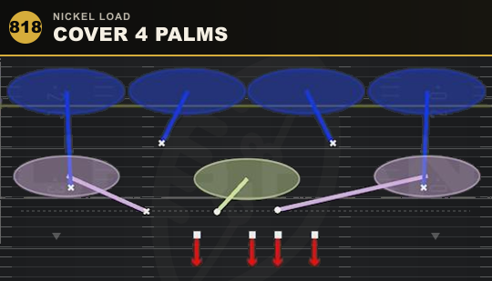 COVER 4 PALMS from Nickel Load