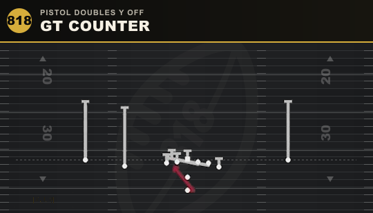 GT COUNTER from Pistol Doubles Y Off