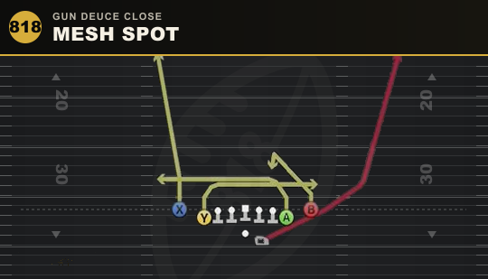MESH SPOT from Gun Deuce Close