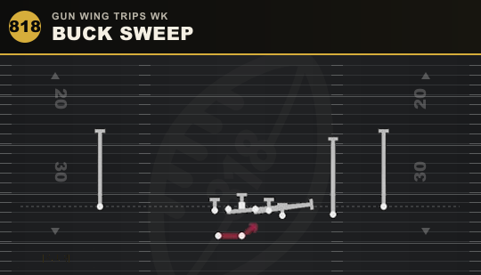 BUCK SWEEP from Gun Wing Trips Wk