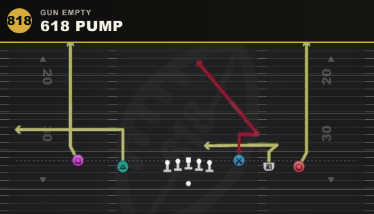 618 PUMP from Gun Empty