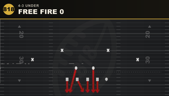 FREE FIRE 0 from 4-3 Under