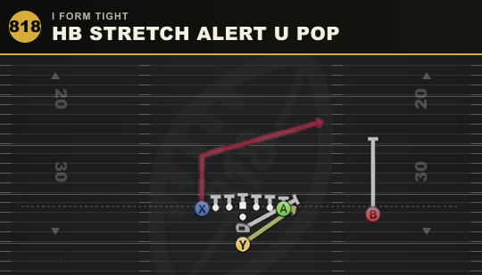 HB STRETCH ALERT U POP from I Form Tight