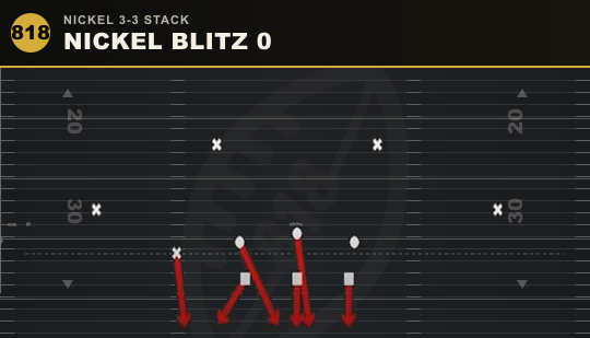 NICKEL BLITZ 0 from Nickel 3-3 Stack