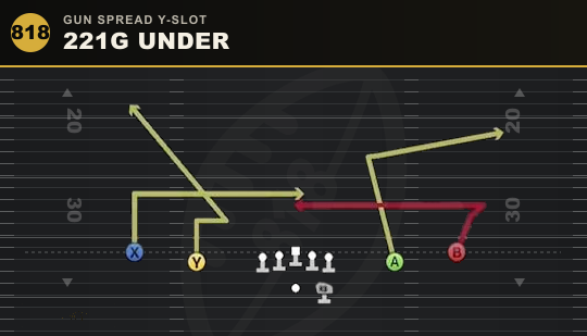 221G UNDER from Gun Spread Y-Slot