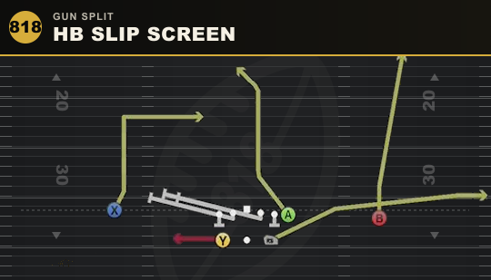 HB SLIP SCREEN from Gun Split