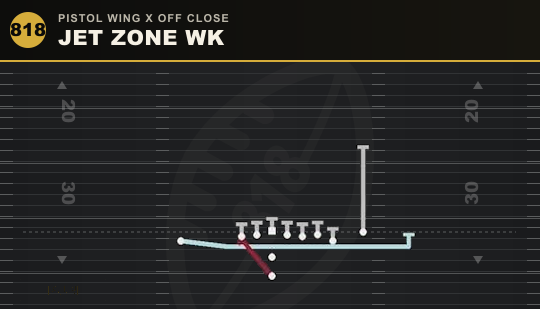 JET ZONE WK from Pistol Wing X Off Close