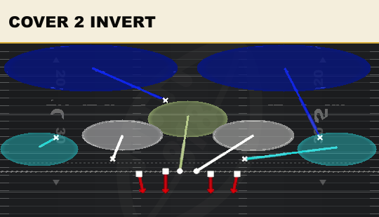 COVER 2 INVERT from 2-4 Dbl Mug