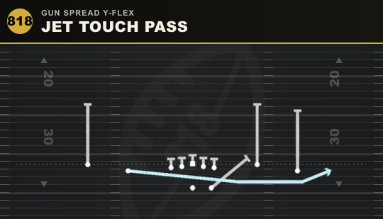 JET TOUCH PASS from Gun Spread Y-Flex