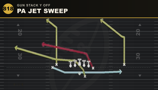 PA JET SWEEP from Gun Stack Y Off