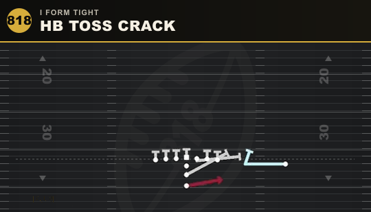 HB TOSS CRACK from I Form Tight