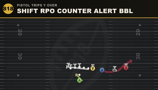 SHIFT RPO COUNTER ALERT BBL from Pistol Trips Y Over