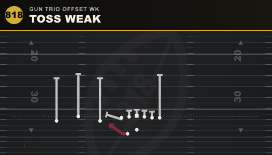 TOSS WEAK from Gun Trio Offset Wk