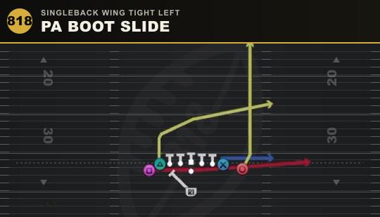 PA BOOT SLIDE from Singleback Wing Tight Left