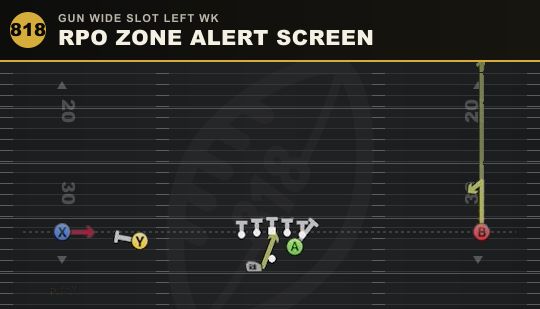 RPO ZONE ALERT SCREEN from Gun Wide Slot Left Wk